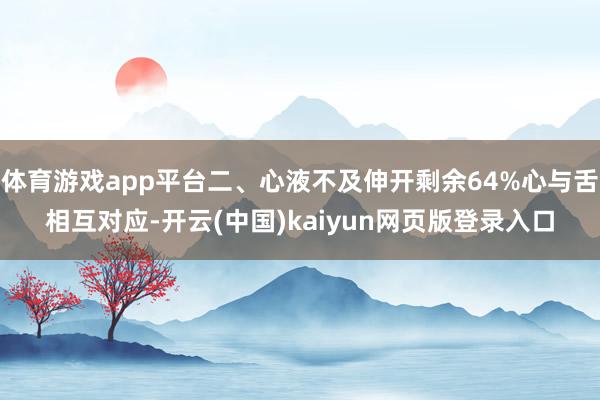 体育游戏app平台二、心液不及伸开剩余64%心与舌相互对应-开云(中国)kaiyun网页版登录入口